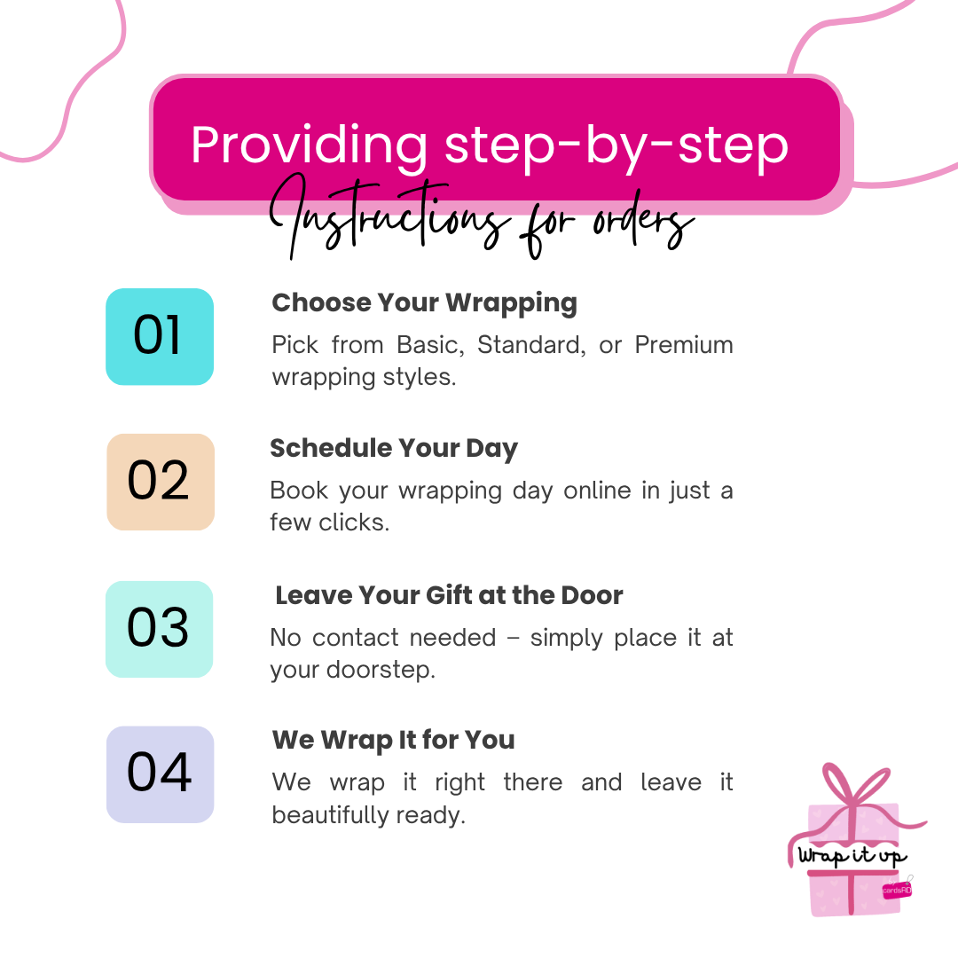 Gift Wrapping Service – Clarksville Only