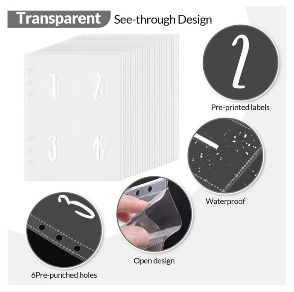 Money Saving Challenge Binder – 100 Envelopes, A5 Size, Black PU Leather