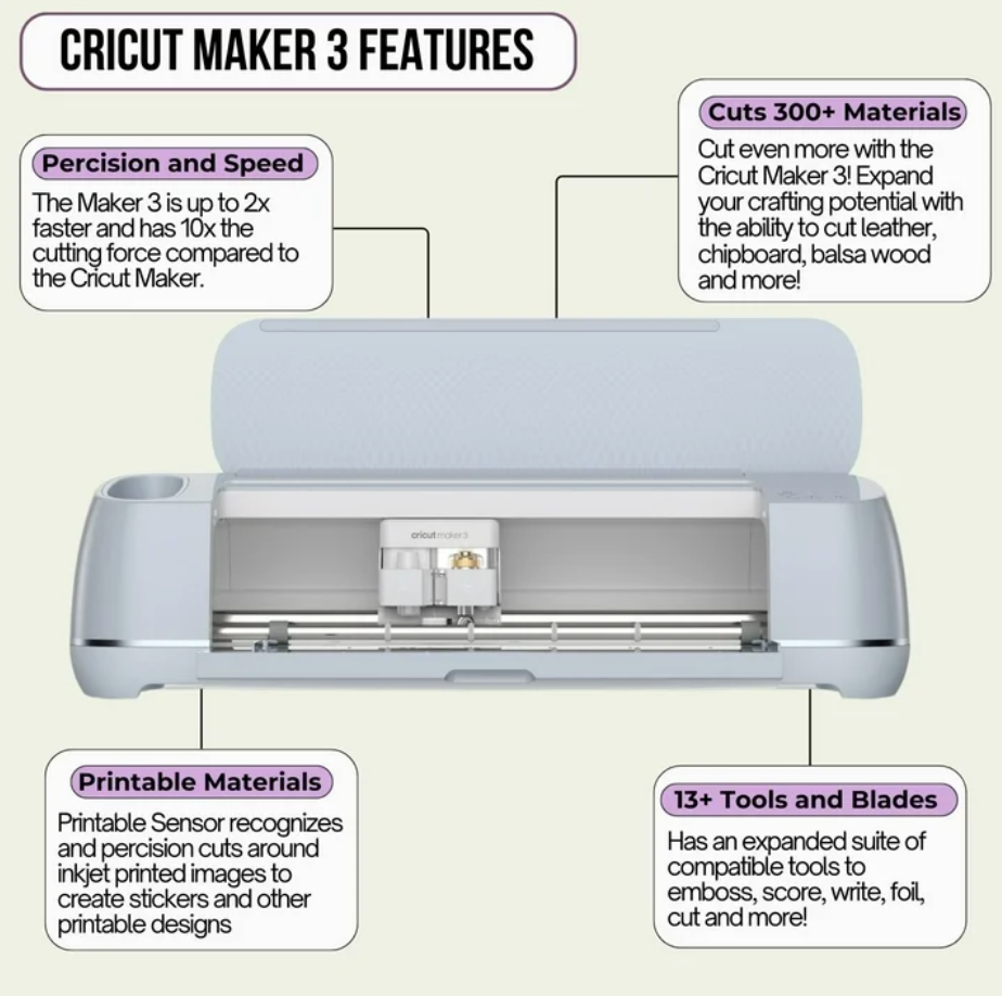 Cricut Maker 3 Smart Cutting Machine Bundle with Tools & Rainbow Vinyl