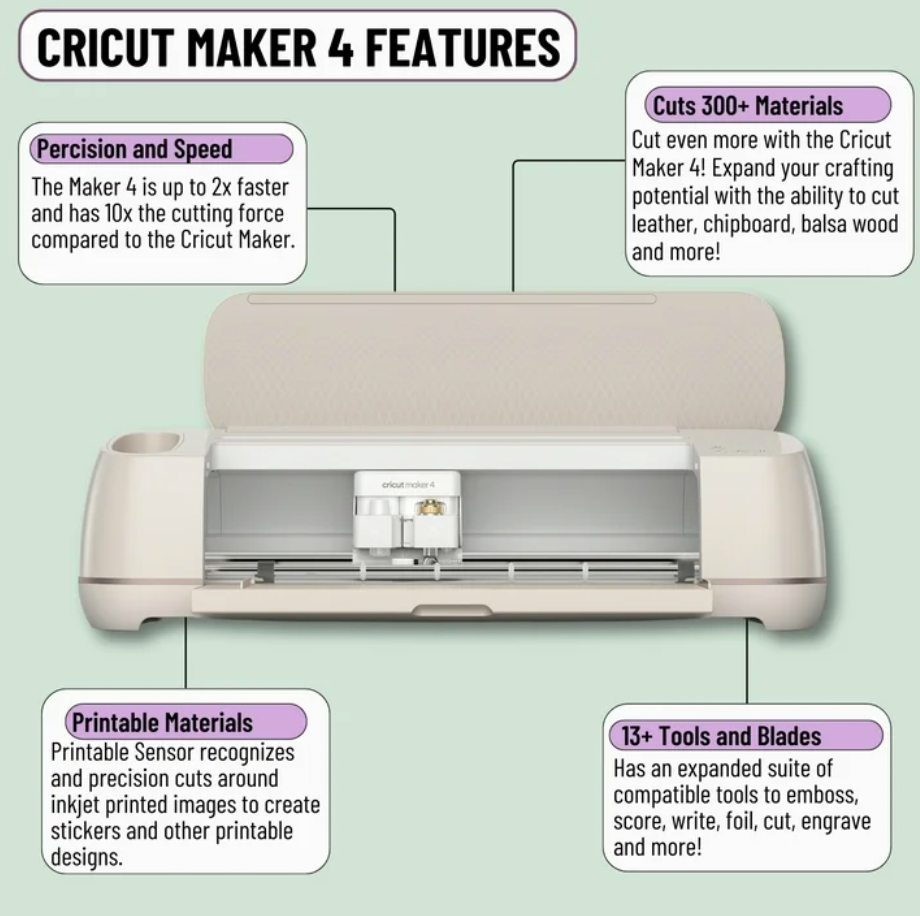 Cricut Maker 4 Smart Cutting Machine Bundle with Rainbow Smart Vinyl