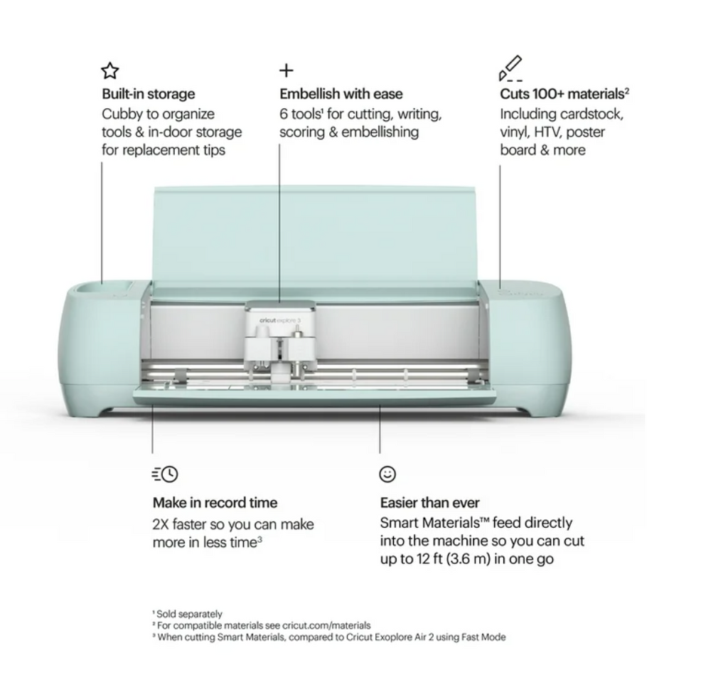 Cricut Explore 3 Smart Cutting Machine Bundle with Ultimate Material Sampler Set