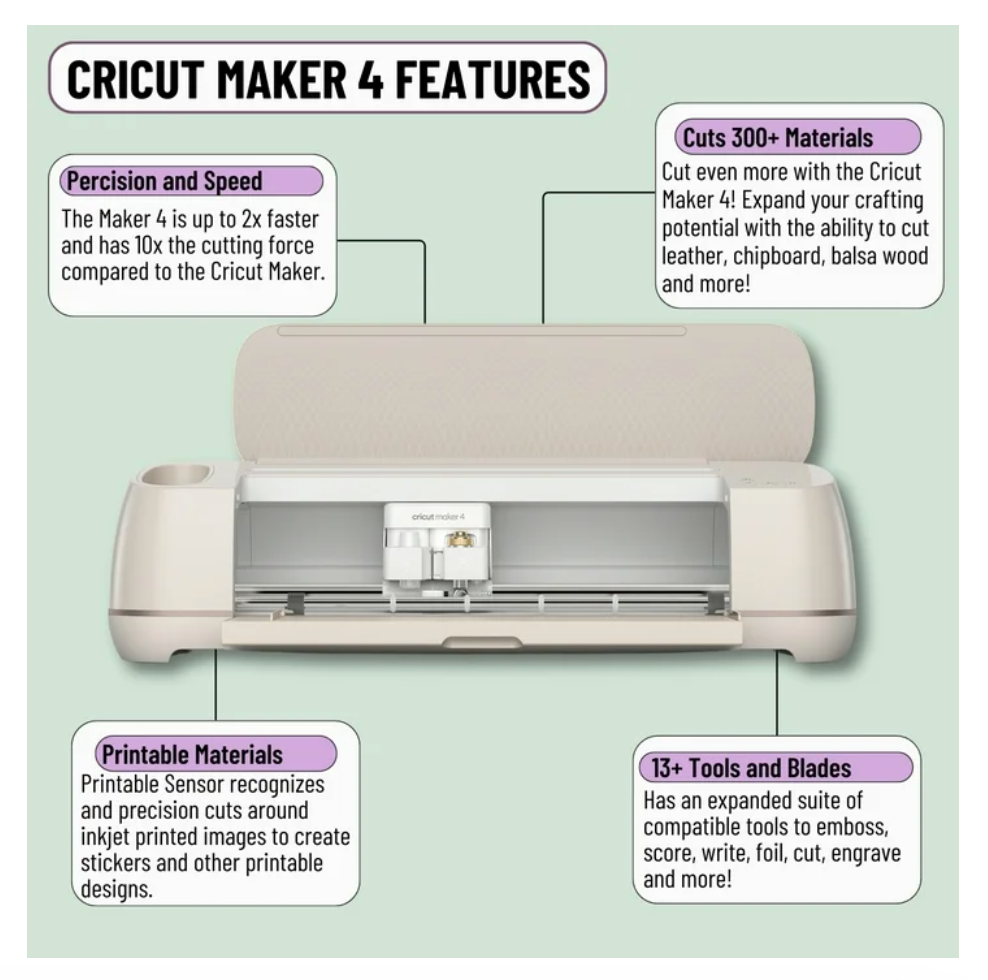 Cricut Joy Smart Cutting Machine + EasyPress Mini Bundle – Ultimate Cardmaking & Iron-On Kit