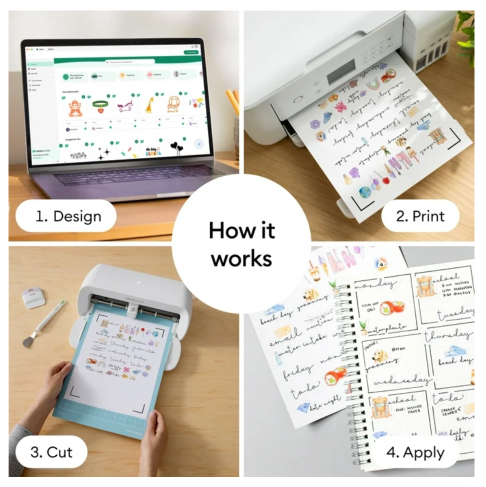 Cricut Joy Xtra Ultimate All-in-One Materials & Accessories Bundle (115+ Pieces)